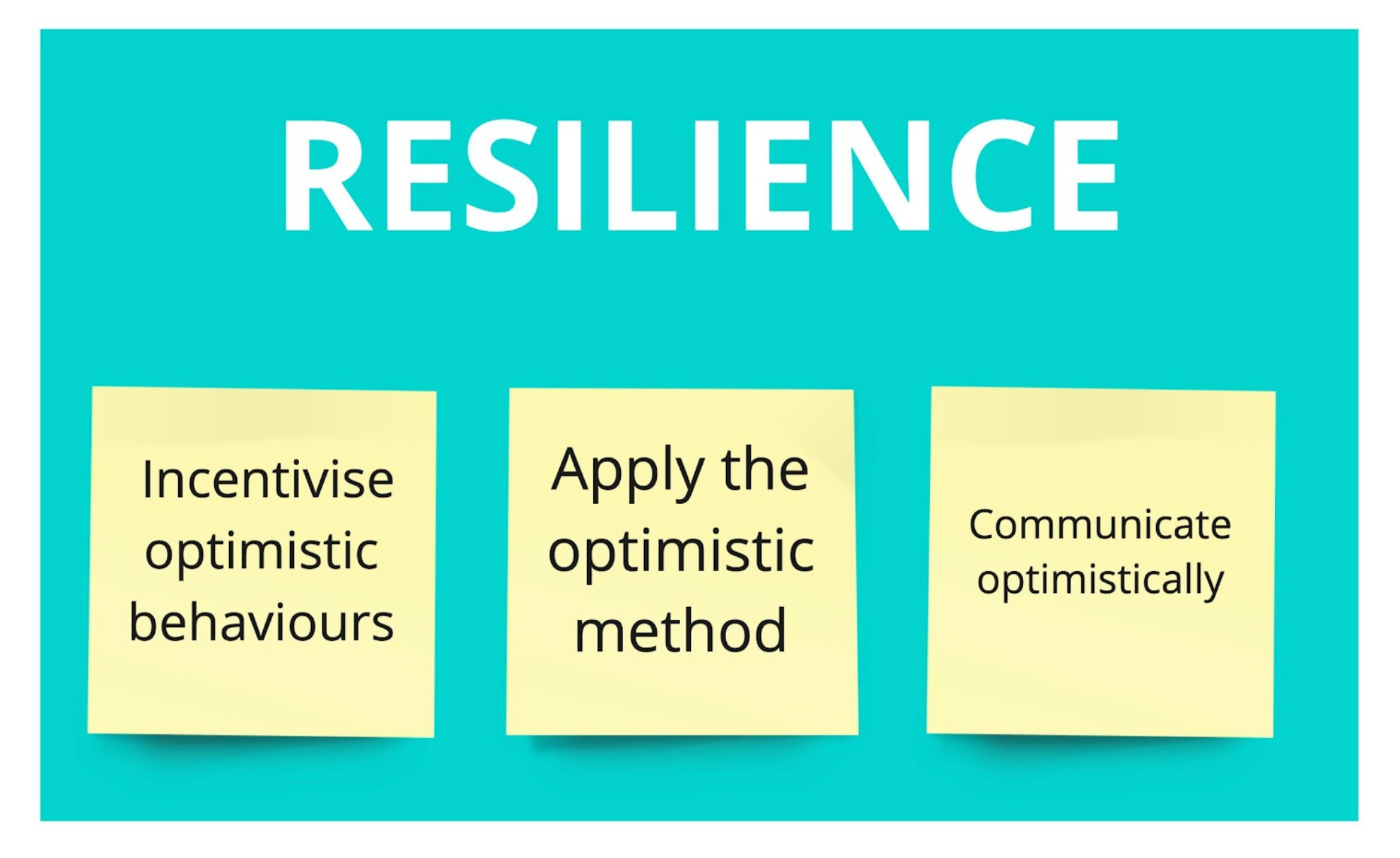Building Resilience & Psychological Safety in Engineering Teams